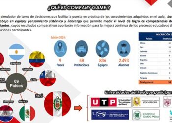 Escuela Superior de Guerra del Ejército – EPG domina el Campeonato Company Game 2024