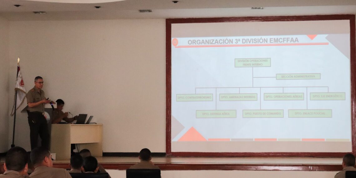 Capacitación sobre apoyo de las Fuerzas Armadas al control del orden interno a cargo del General de Brigada Jesús Amarildo Vera Ipenza