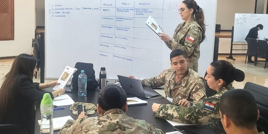 Análisis sociocultural MPS: Simulación grupal de estudios de casos