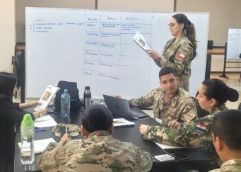 Análisis sociocultural MPS: Simulación grupal de estudios de casos