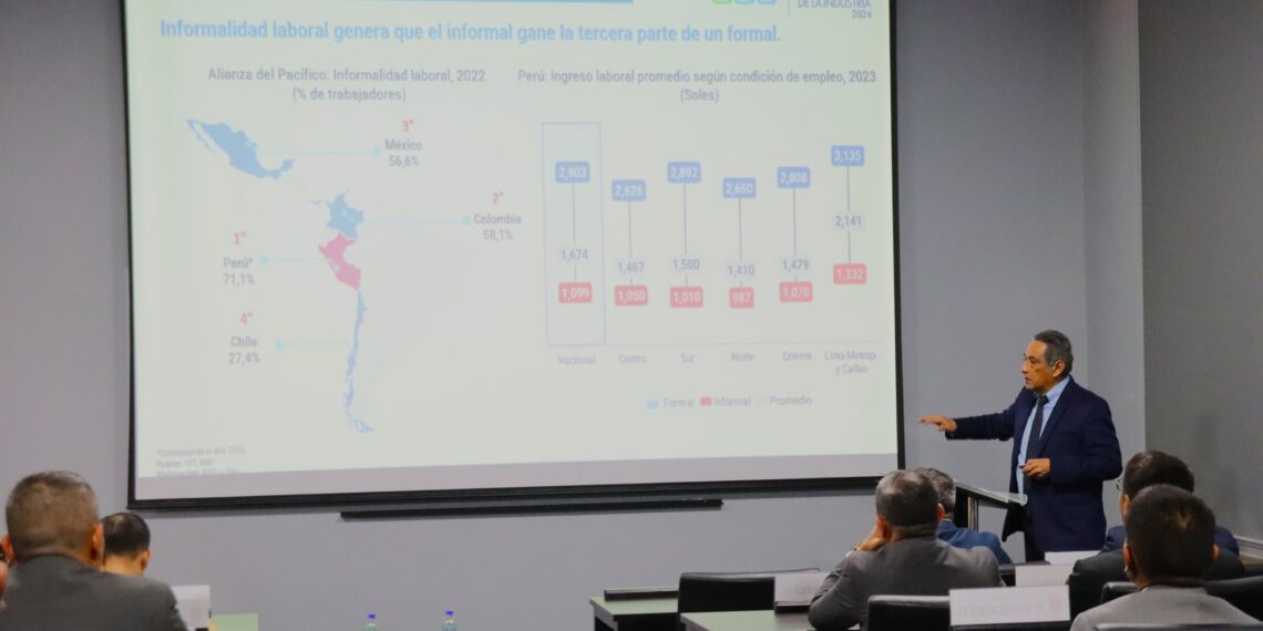 Perspectiva estratégica: Geopolítica y empresas peruanas